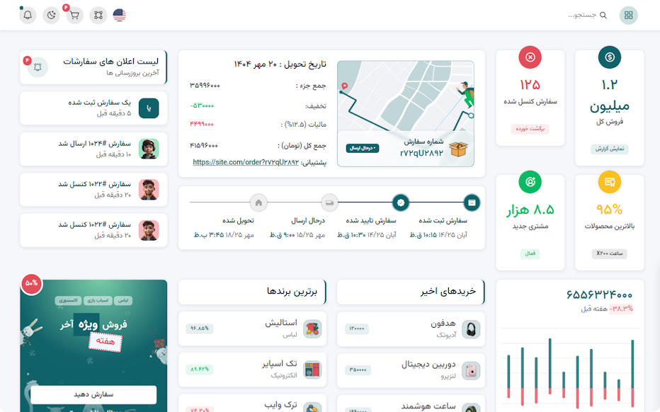 پیش‌نمایش پنل مدیریت